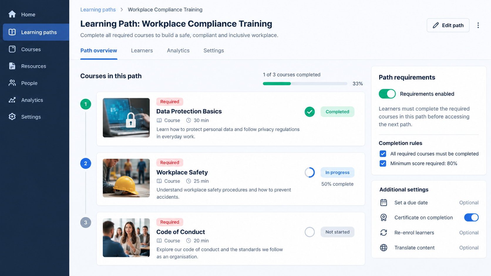 Illustrative 360Learning-style learning path showing mandatory compliance courses, learner progress, and course completion requirements