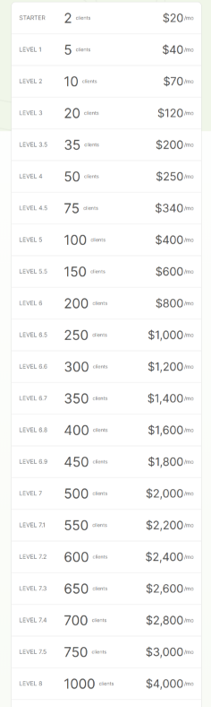Coachaccountant Pricing