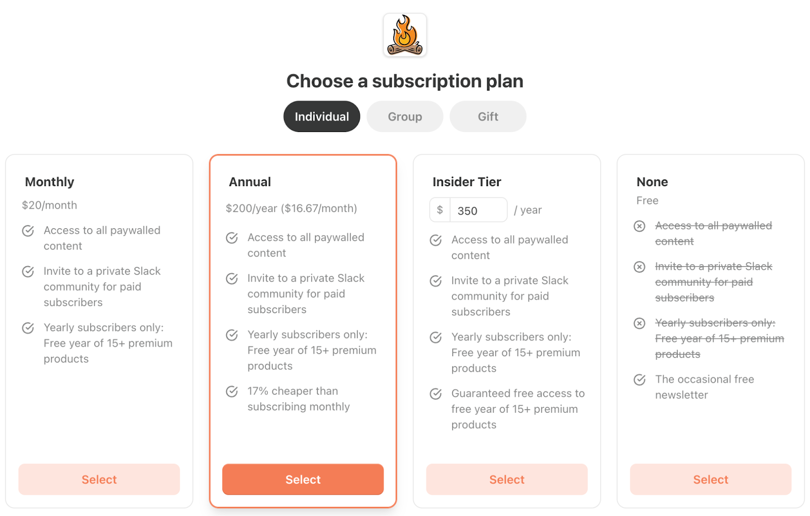 B2B newsletter pricing