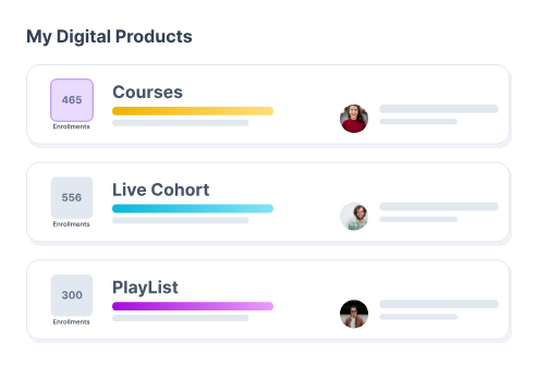 Create Digital Products