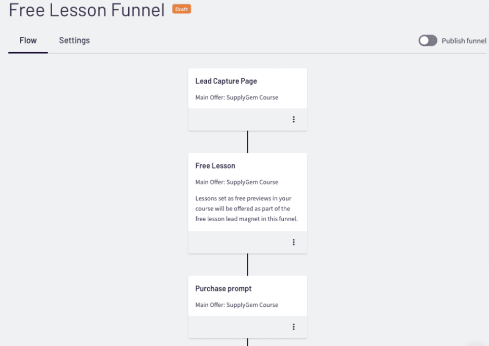 Free Lesson Funnel