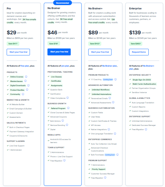 FreshLearn Pricing