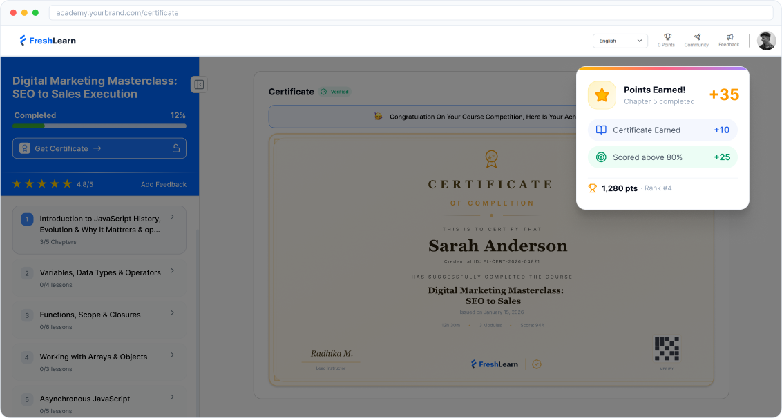 FreshLearn Gamification DashBoard