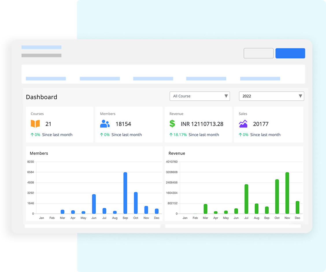 Freshlearn Dashboard