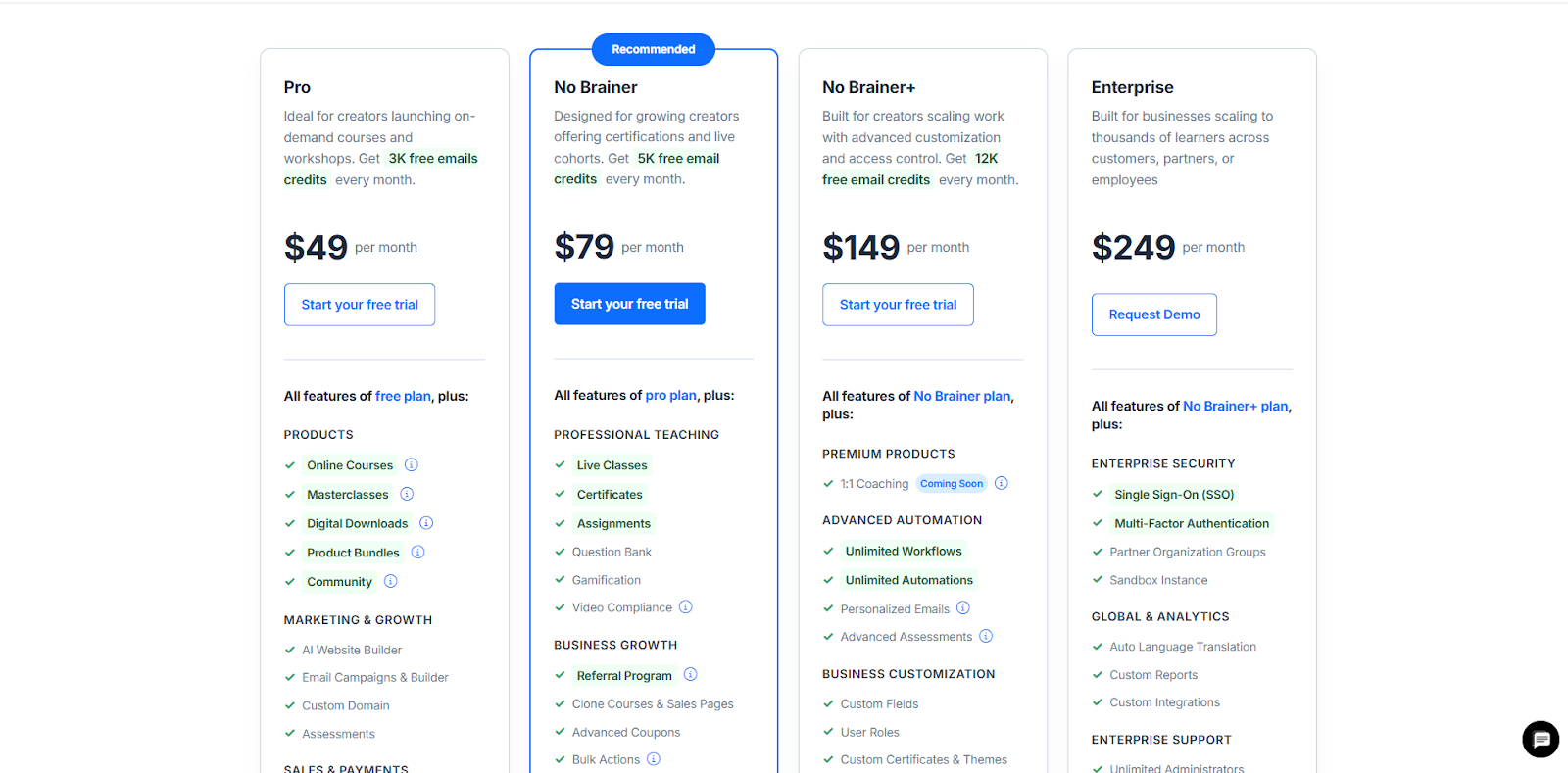 FreshLearn Pricing