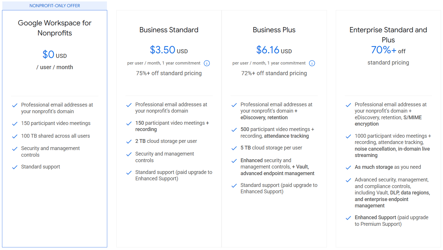 GoogleWorkspace pricing