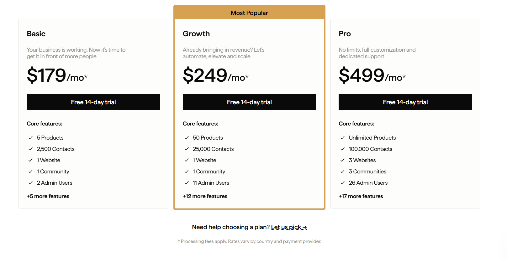 Kajabi Pricing
