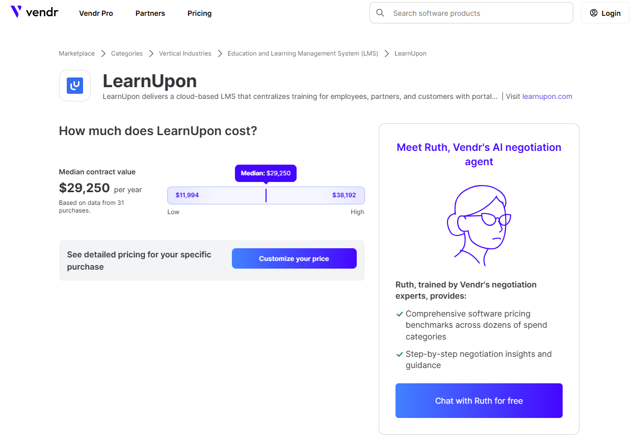 LearnUpon Cost