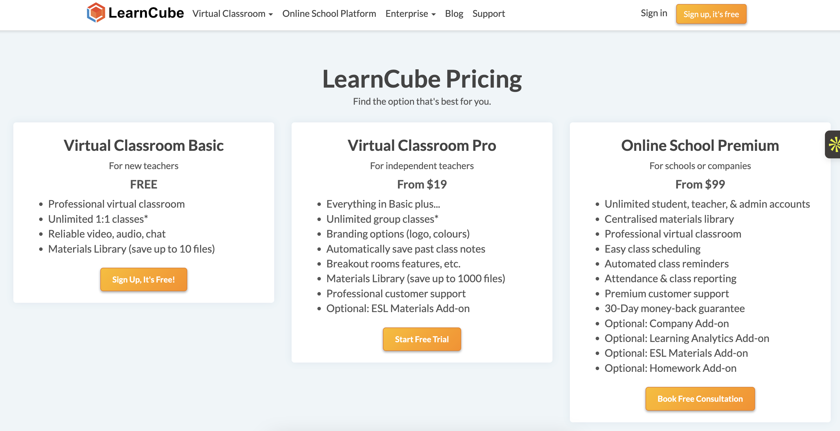 Learncube pricing