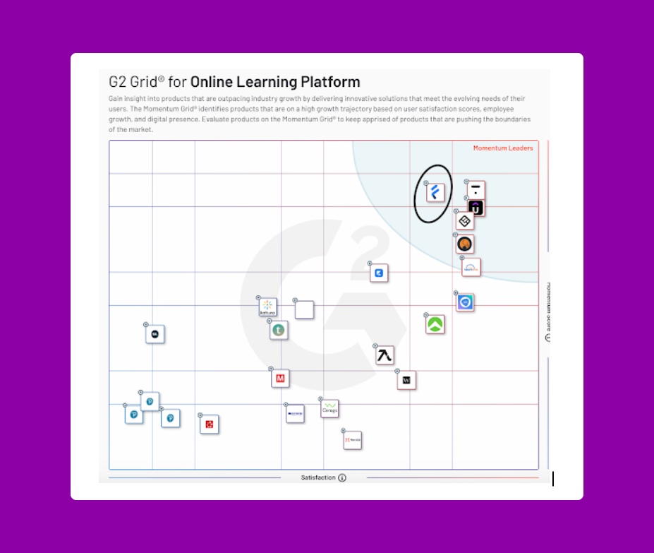 Online Learning Platform