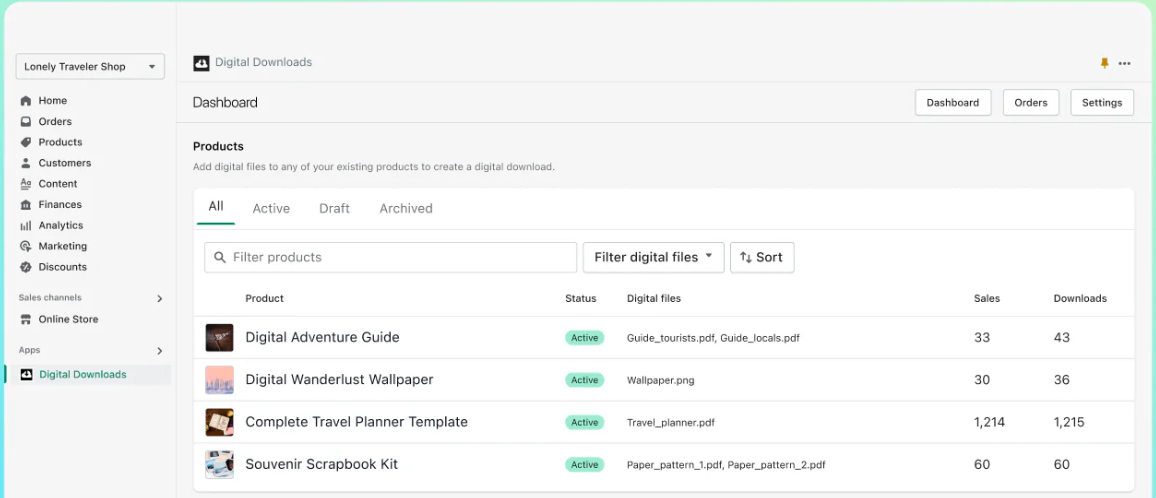 Build your own platform